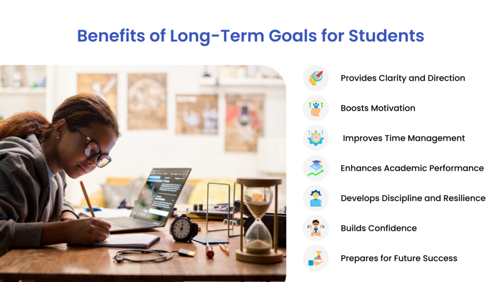 Benefits of Long-Term Goals
