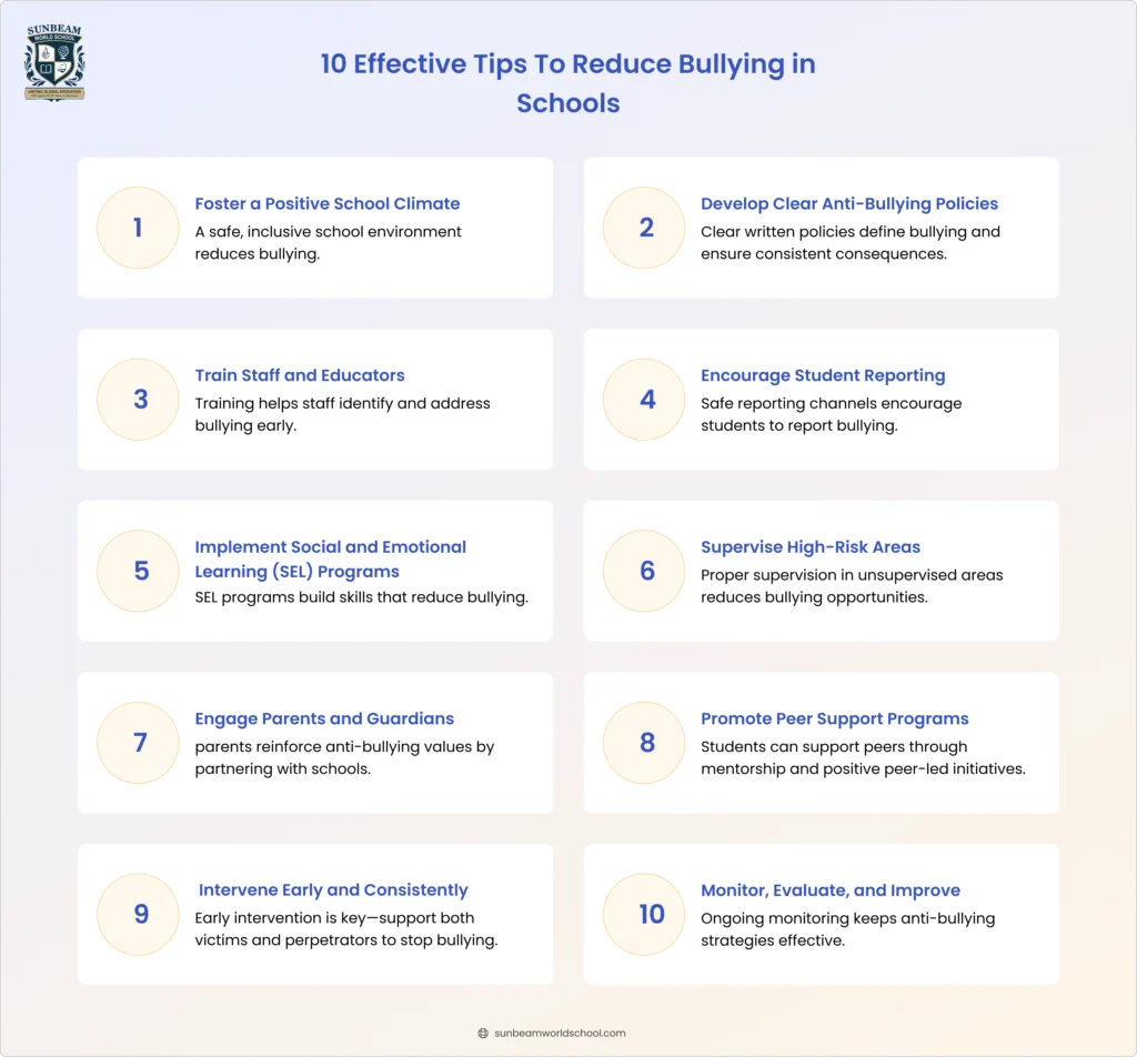 Ten effective tips to reduce bullying in schools, focused on safety, awareness, prevention, and student support