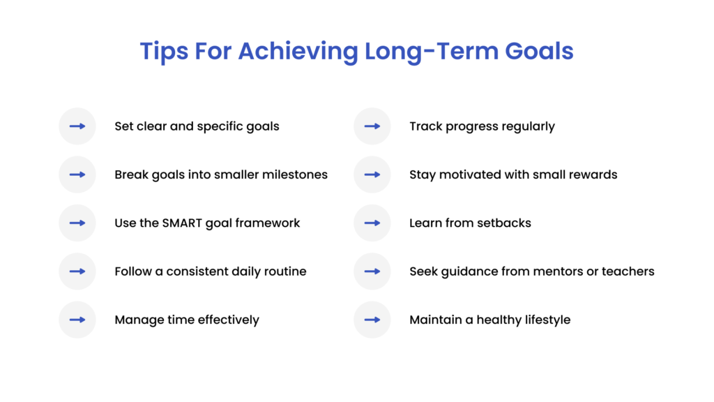 Achieving Long-Term Goals