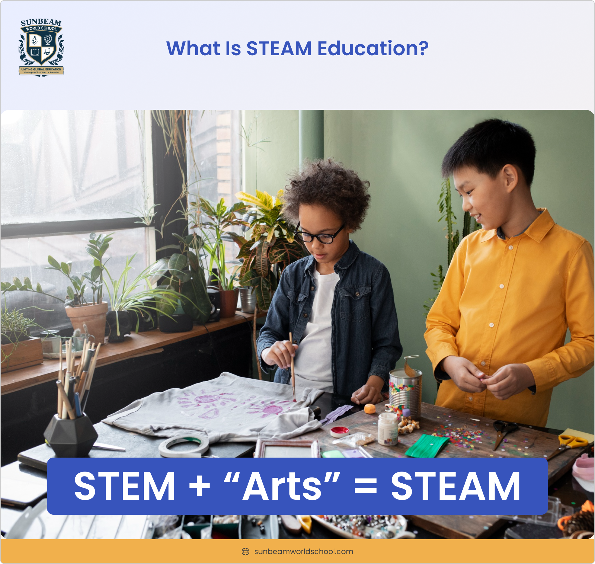 Students engaged in STEAM education through creative art activities combined with science, technology, engineering, and math learning