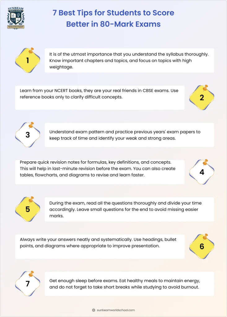 Best tips to score better in 80-mark exams, CBSE exam preparation tips, study strategy, revision techniques, and exam time management