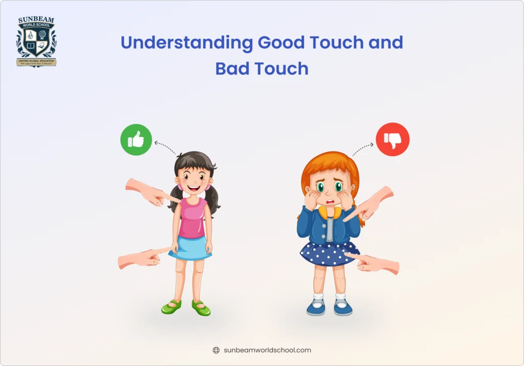 Children learning the difference between good touch and bad touch using thumbs-up and thumbs-down symbols for body safety education