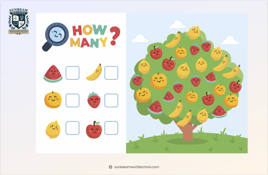 How Many Fruits? Counting Activity for Kids with Pictures How many fruits counting worksheet for kids with apples, bananas, strawberries, and watermelon
