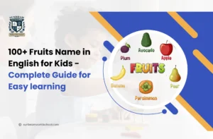 100+ Fruits Name in English for Kids &ndash; Complete Guide for Easy learning