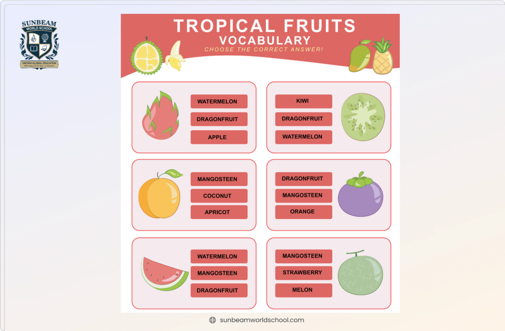 Tropical fruits vocabulary worksheet for kids with pictures and multiple choice answers