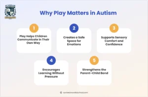 Why play matters in autism, benefits of play for autistic children, sensory development, emotional safety, and parent-child bonding