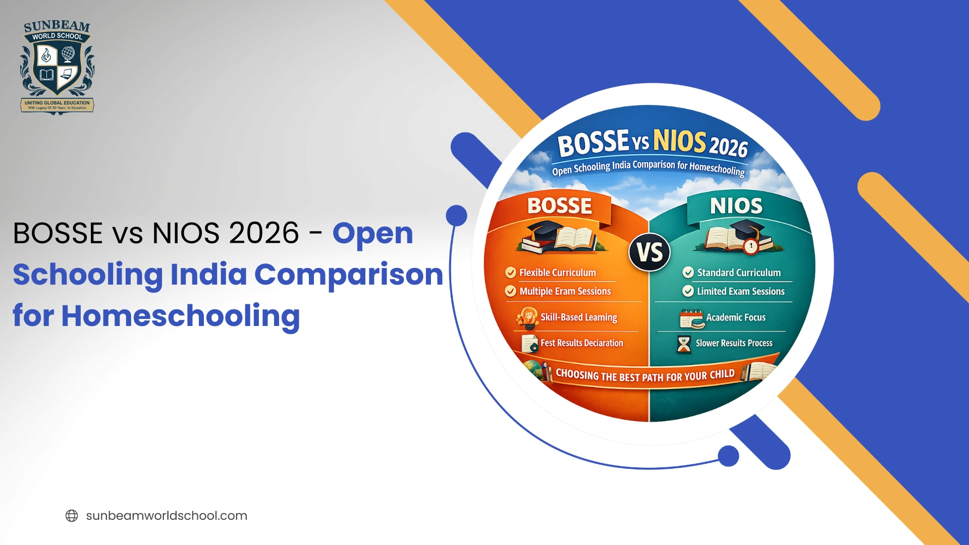 BOSSE vs NIOS 2026- Open Schooling India Comparison for Homeschooling
