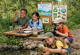 Environmental science project for kids
