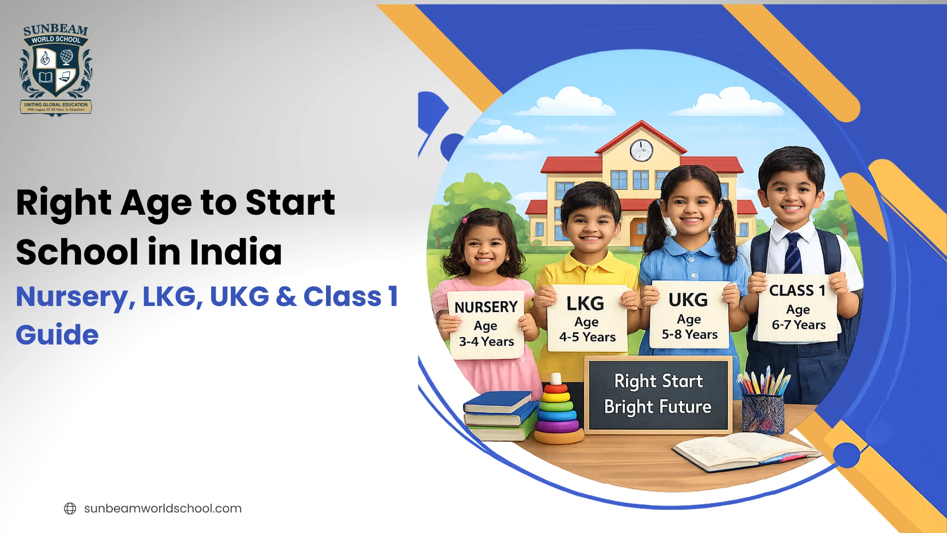 What Is the Right Age to Start School in India? A Complete Guide to Nursery, LKG, UKG, and Class 1