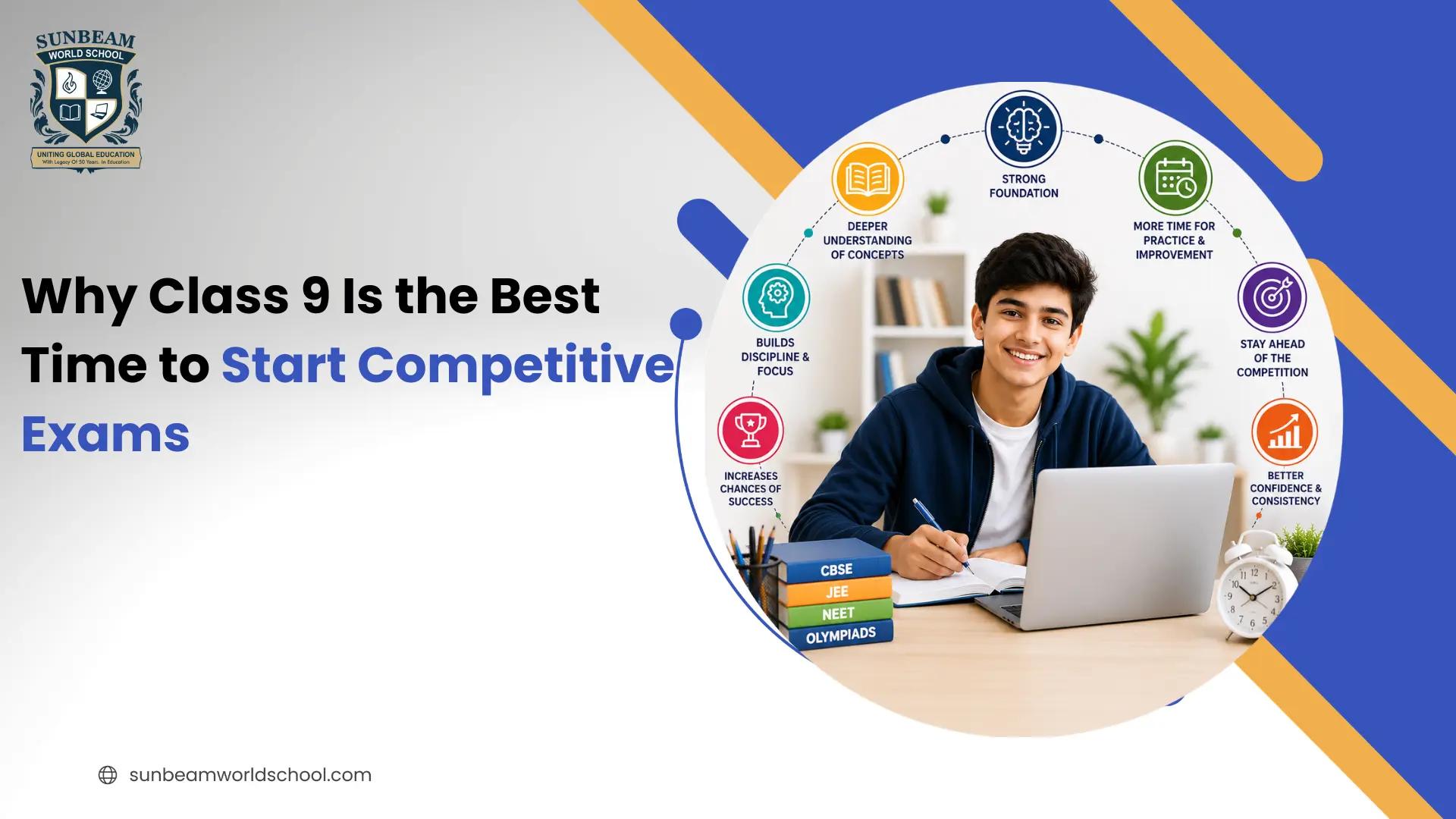 Why Class 9 Is the Best Time to Start Competitive Exams