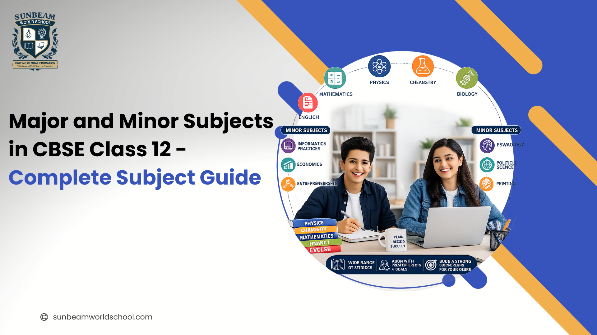 Major and Minor Subjects in CBSE Class 12: Complete Subject Guide 2026