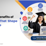 Powerful Benefits of Education That Shape Your Future