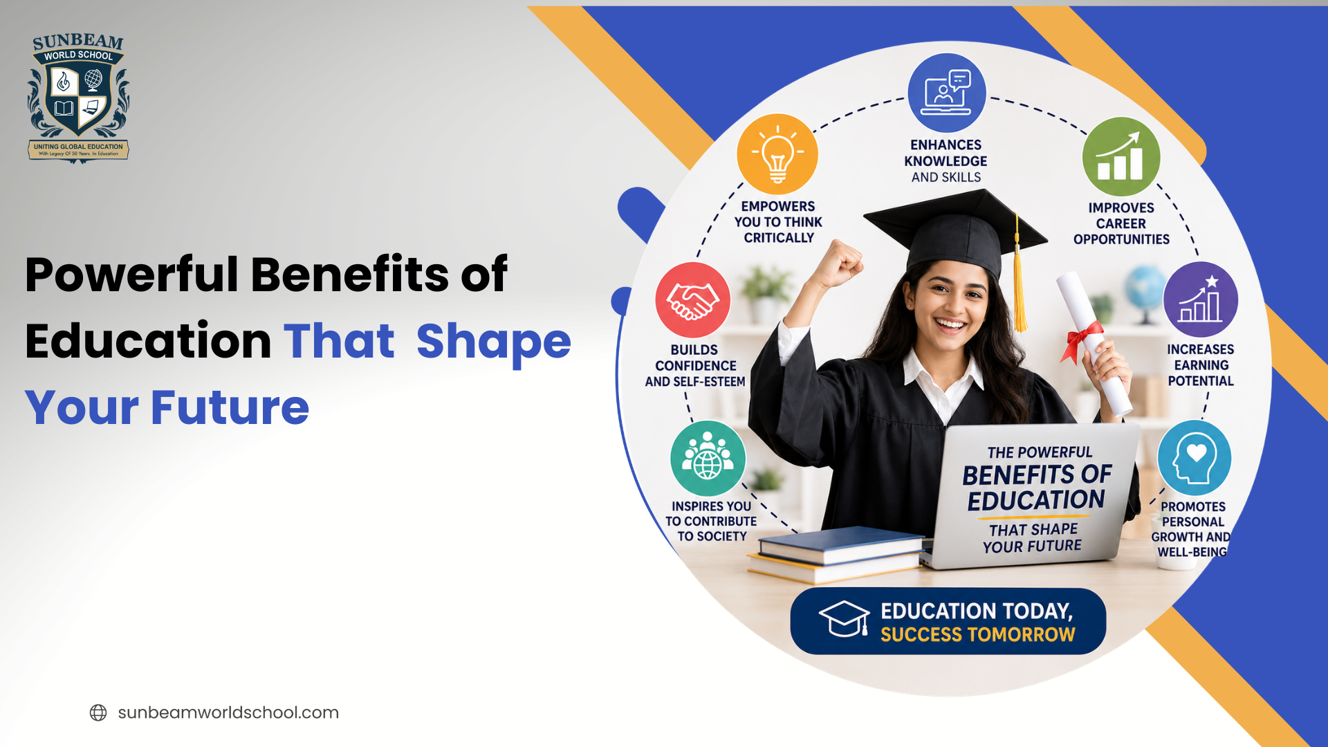 15 Powerful Benefits of Education That Shape Your Future