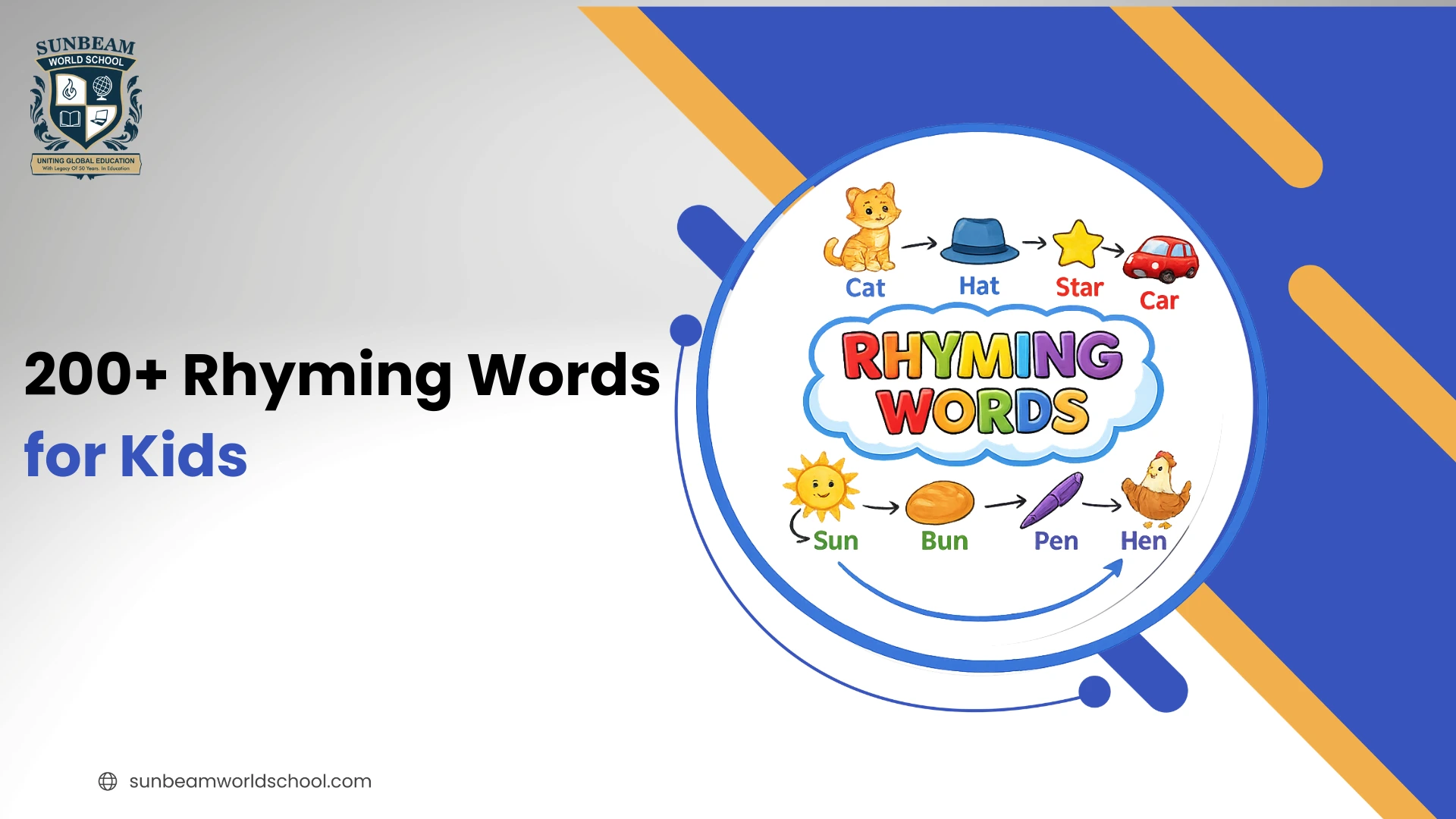 200+ Rhyming Words for Kids: Meaning, Examples, Activities & Easy Learning Guide