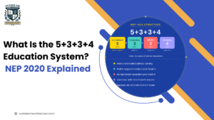 5+3+3+4 Education System Explained: NEP 2020 Stages & Complete Guide