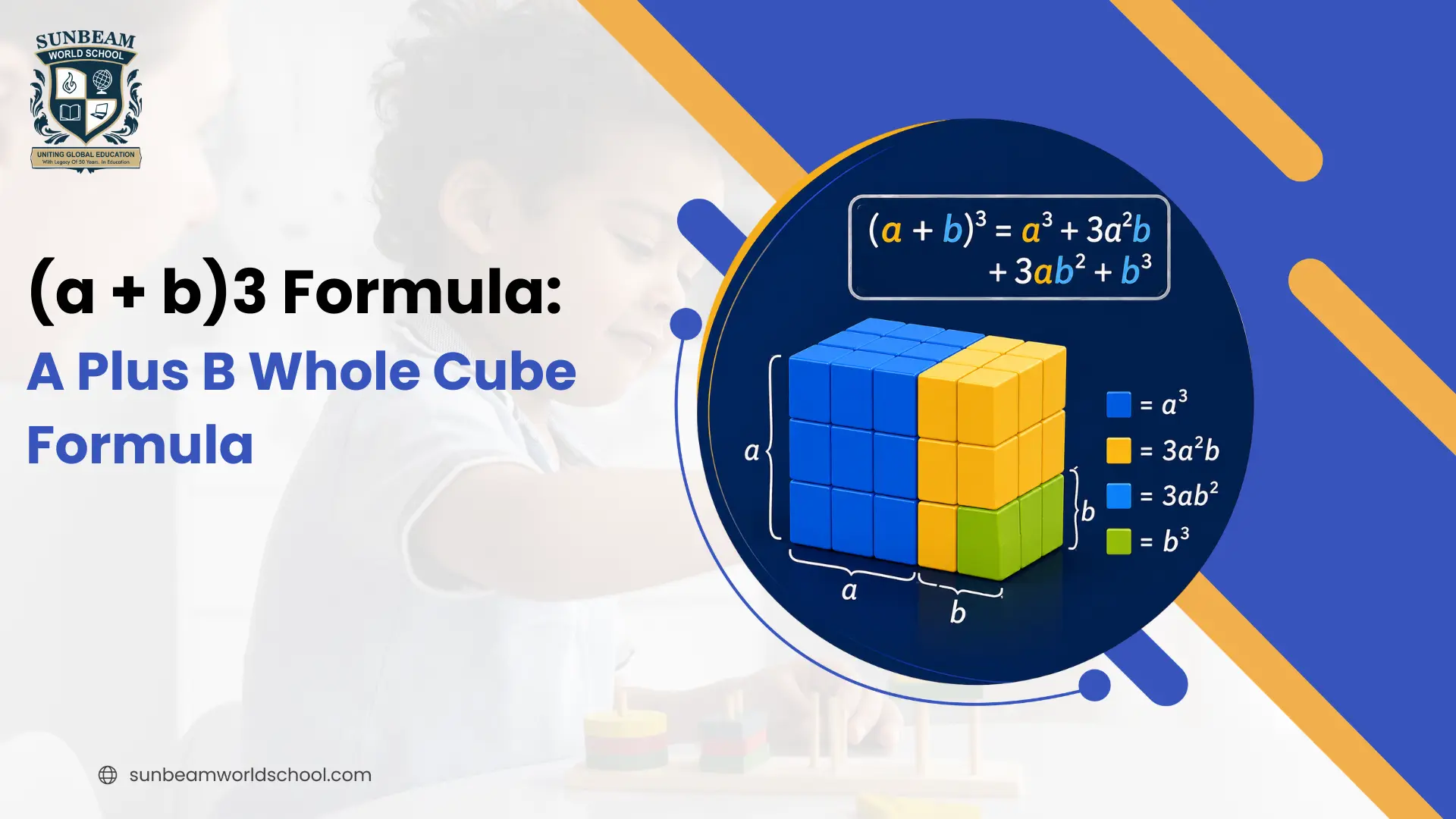 (a + b)3 Formula: A Plus B Whole Cube Formula