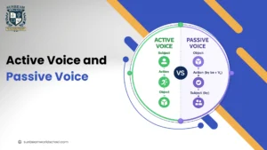 Active Voice and Passive Voice
