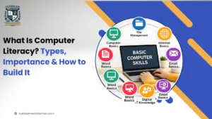 What Is Computer Literacy? Types, Importance & How to Build It