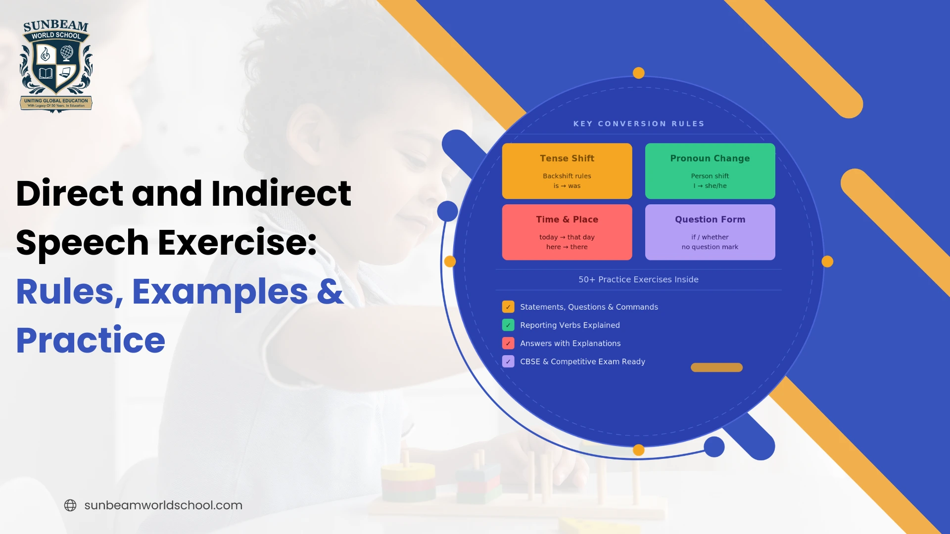 Direct and Indirect Speech Exercise: Rules, Examples & Practice