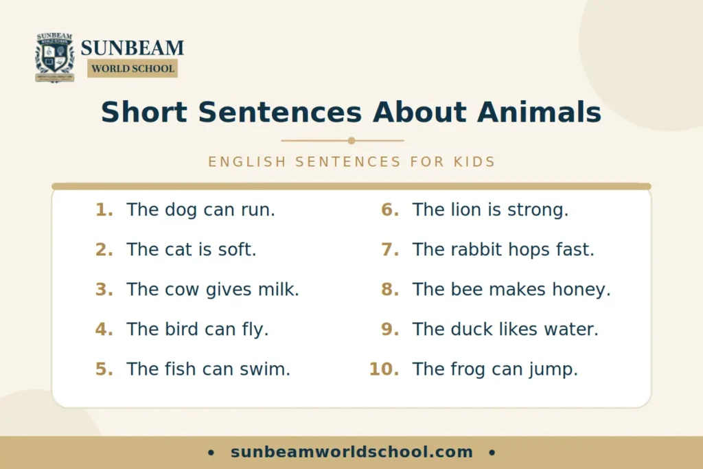 Short sentences about animals for kids to learn simple English