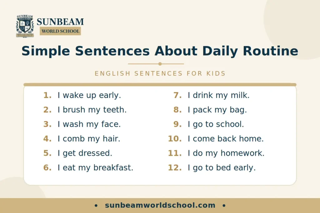 Simple daily routine sentences for kids in English