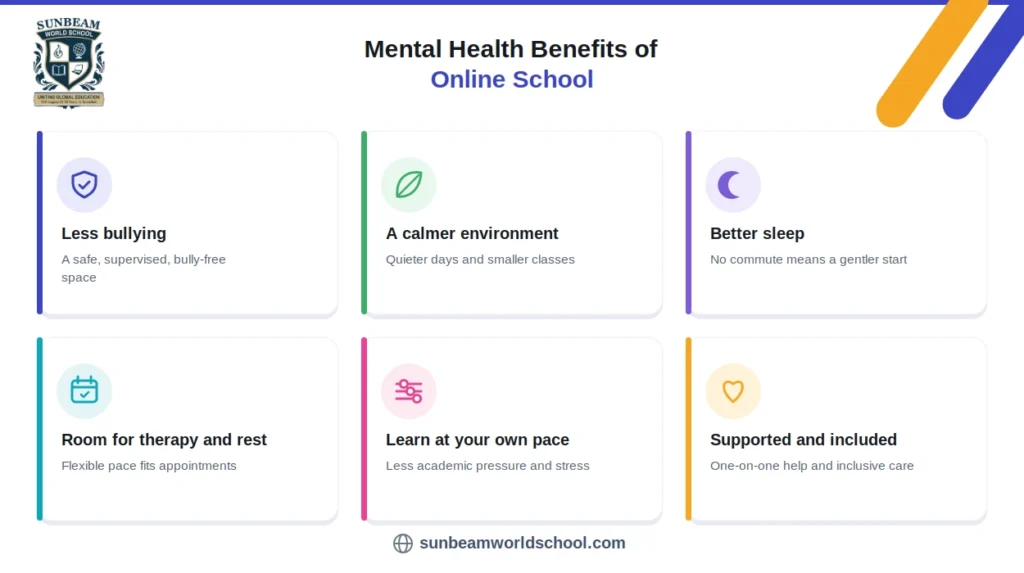 Six ways online learning can support student mental well-being