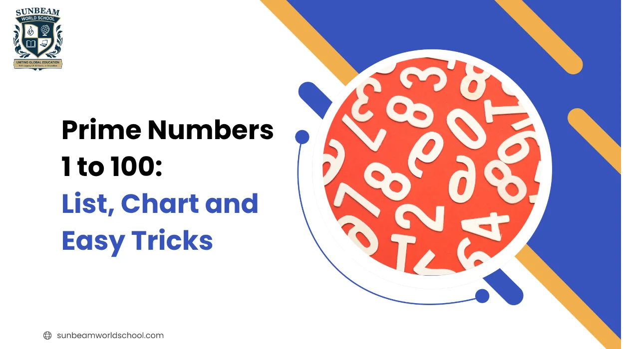 Prime Numbers 1 to 100: List, Chart and Easy Tricks