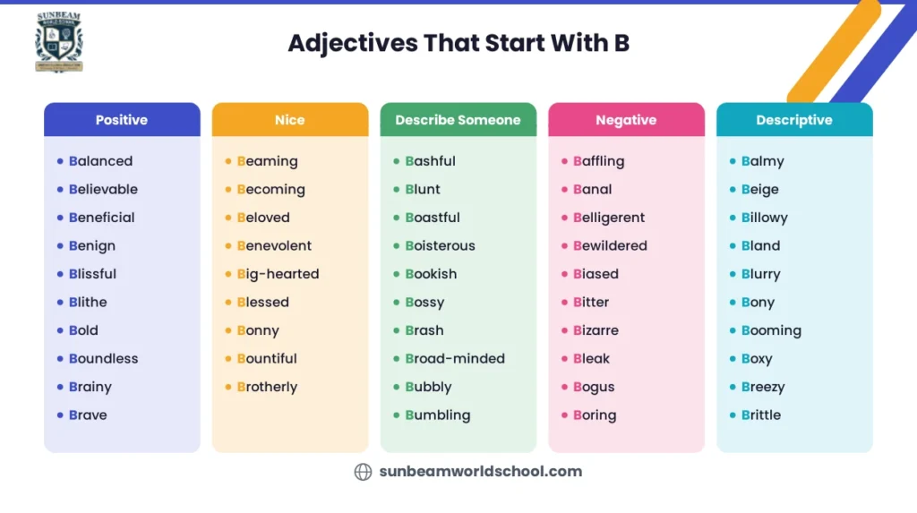 Adjectives that Start With B