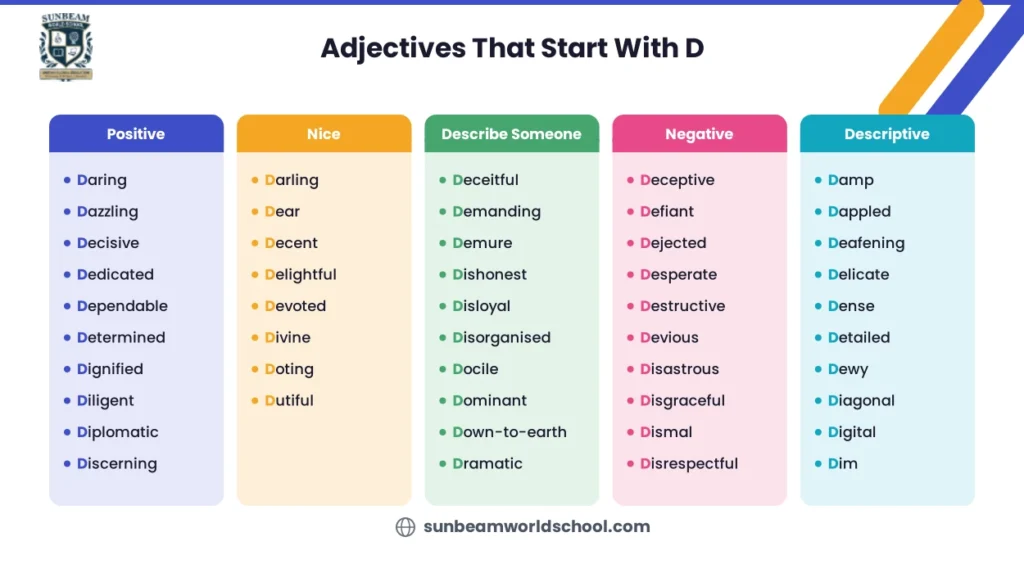 adjectives that start with D