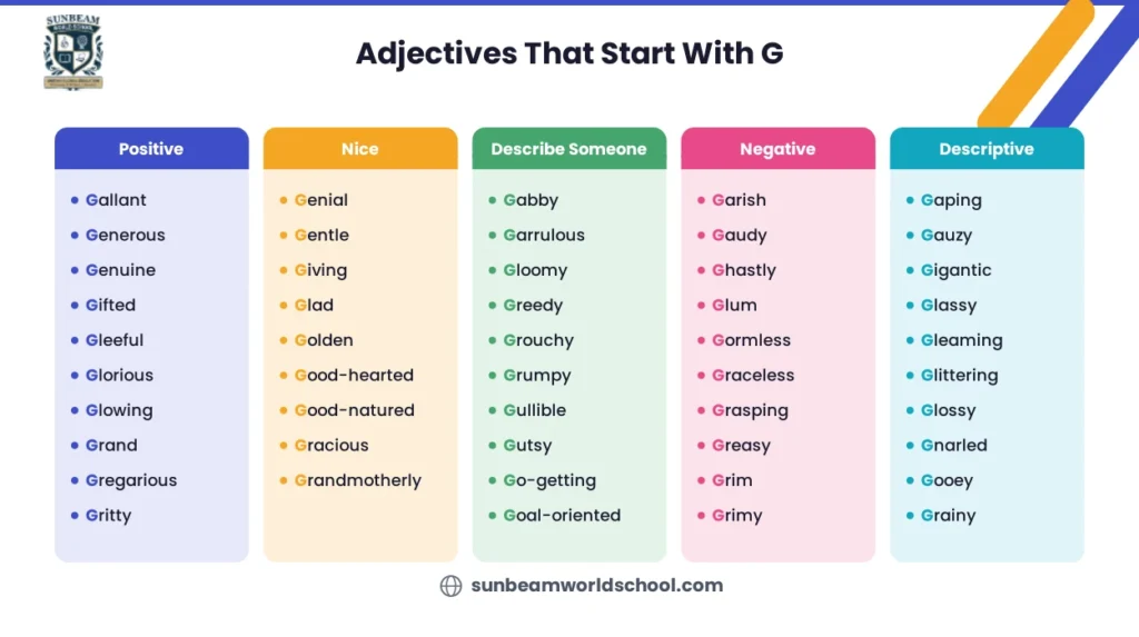 Find 300+ adjectives that start with G, like generous, genuine and graceful, with meanings, examples, positive G words and G words to describe someone.