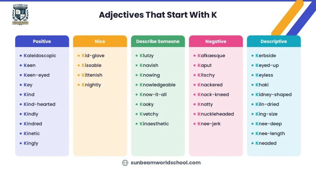 adjectives that start with K