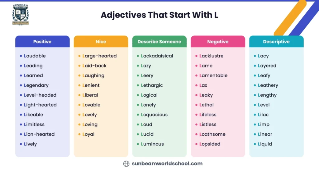 Adjectives That Start With L