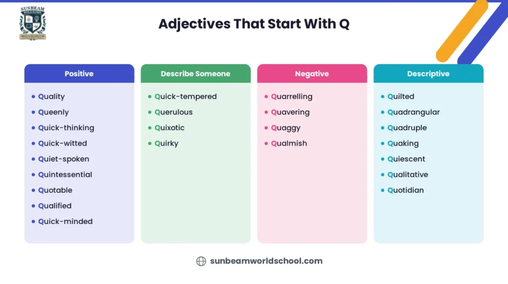 Adjectives That Start With Q