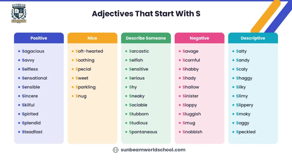 Adjectives That Start With S