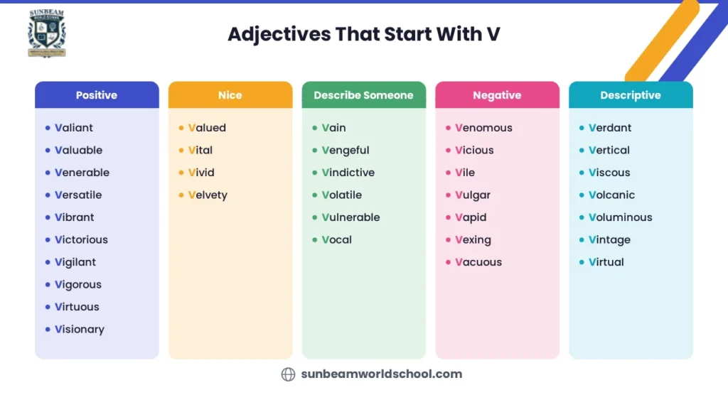 adjectives that start with V