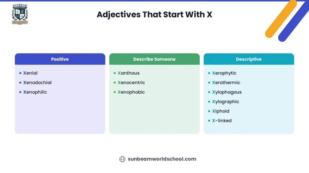 adjectives that start with X