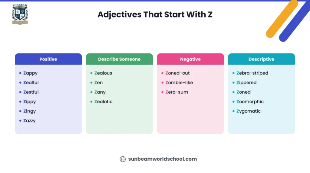 Adjectives That Start With Z