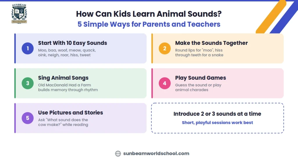 Five simple ways for parents and teachers to help kids learn animal sounds