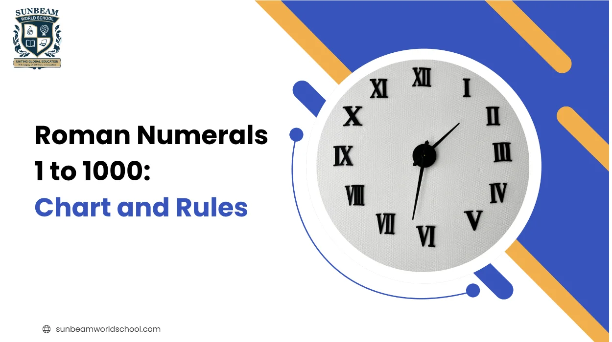 Roman Numerals 1 to 1000: Chart and Rules