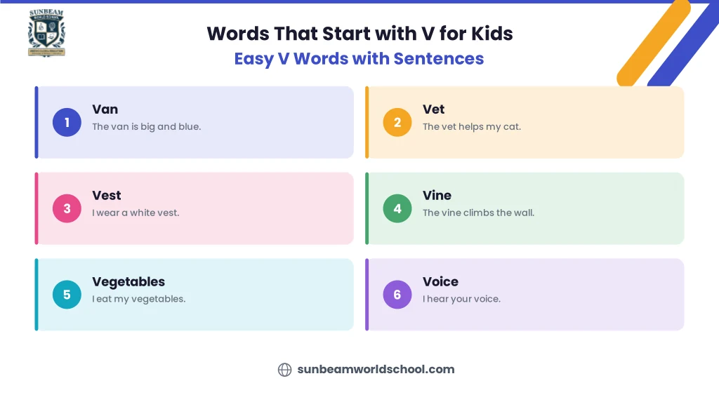 Words That Start with V for Kids with Easy Sentences